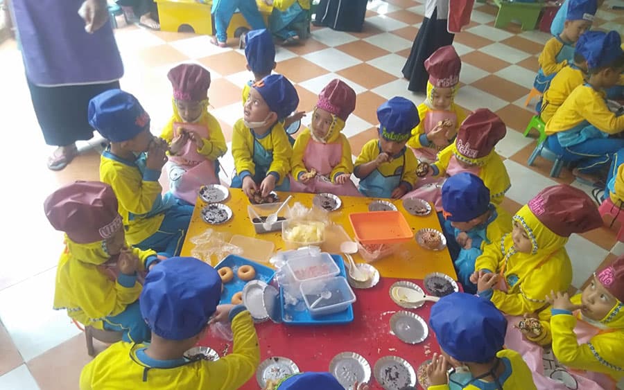 Kegiatan Pembelajaran 2